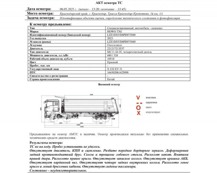 Самосвал HOWO T5G, 2023г